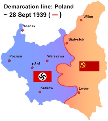 Nazi-Soviet Partition of Poland 